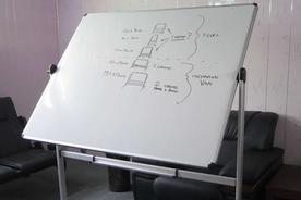 白板字迹太久如何擦掉小妙招（白板字迹能用白醋清除吗）