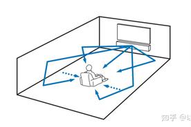 f9632f1e7b6743cba7211988e566fcba~tplv-26tn0yjwph-cspd-v1 276 184.jpeg