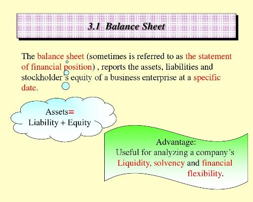 Advantages and disadvantages of using personal savings in business