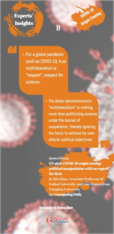 How to Survive Covid-19 in Search: In-depth Analysis of Search Demand Trends