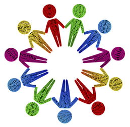 小程序蛋糕开发工具长尾关键词集合