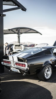 做汽车美容有那些工具长尾关键词集合