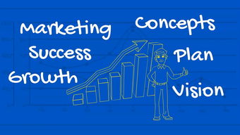 黎族纹身用的工具百度长尾关键词有哪些