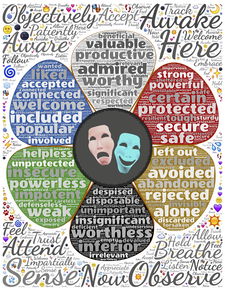 生活适应认识洗头工具教案长尾关键词集合 生活适应认识洗头工具教案长尾关键词集合