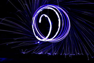 ps 画笔工具相片底色长尾关键词集合