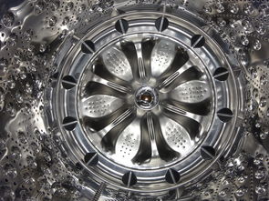 创业者自省自问工具全部长尾关键词