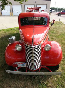 荣威应急工具在哪里全部长尾关键词