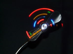 ps椭圆工具基本作用相关长尾关键词有哪些