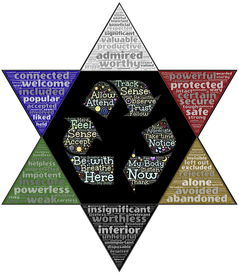 站长tool工具源码