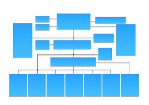 怎么创建位置名称文件