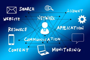 搜券网站全部长尾关键词 搜券网站全部长尾关键词