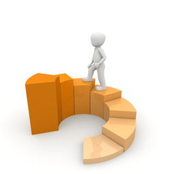 程序员 刷题网站全部长尾关键词