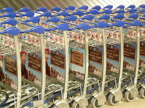 机场打包工具都有哪些全部长尾关键词