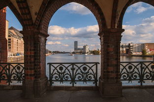 颢网站相关长尾关键词有哪些