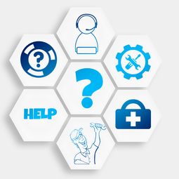 环境型政策工具定义百度长尾关键词有哪些