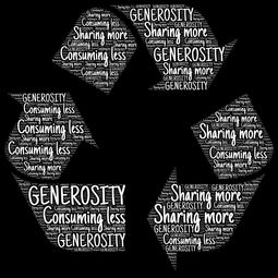 头像网站推荐全部长尾关键词