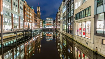 静安网站建设路全部长尾关键词 静安网站建设路全部长尾关键词