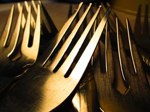 厨房最火的工具全部长尾关键词 厨房最火的工具全部长尾关键词