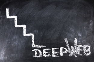 网站 隐藏ip长尾关键词集合