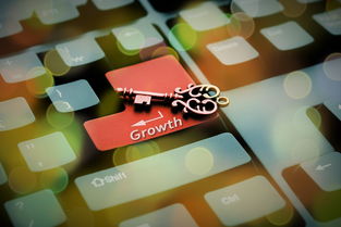 如何成功创业的因素包括什么方面