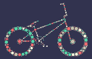 制作特效用什么工具好全部长尾关键词