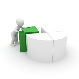 市场调研的分析工具相关长尾关键词有哪些