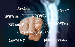 钢的网站长尾关键词集合