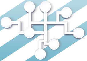 项目变更管理工具相关长尾关键词有哪些 项目变更管理工具相关长尾关键词有哪些