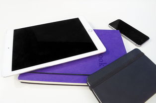 ps cs6注释工具相关长尾关键词有哪些