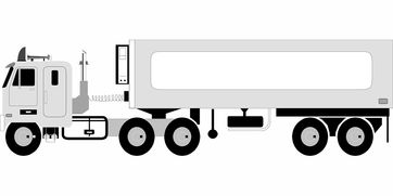 上海品质物流运输工具百度长尾关键词有哪些